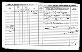 WWI Pension - I5633 - Daniel Maw 3.jpg